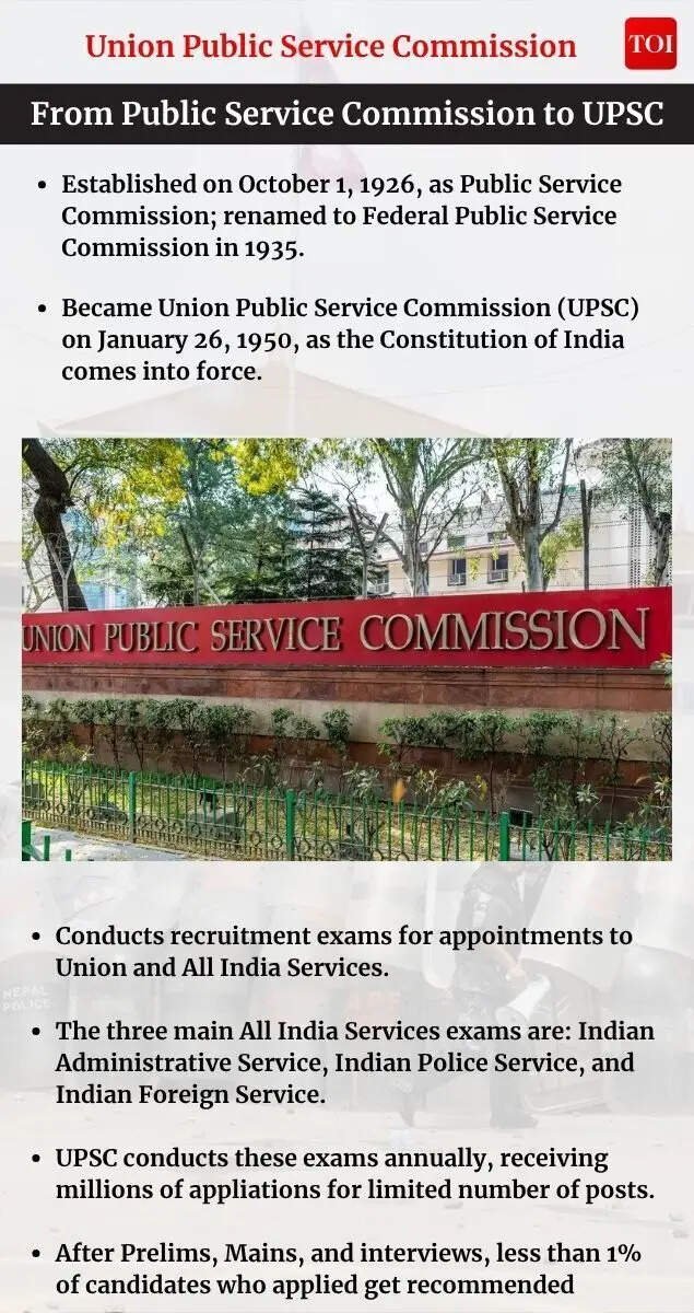 Millions chase UPSC dream every year