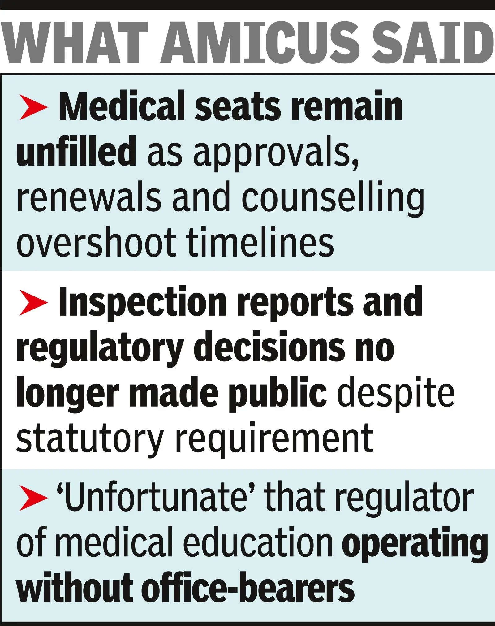 NMC vacancies delaying med admissions: Amicus