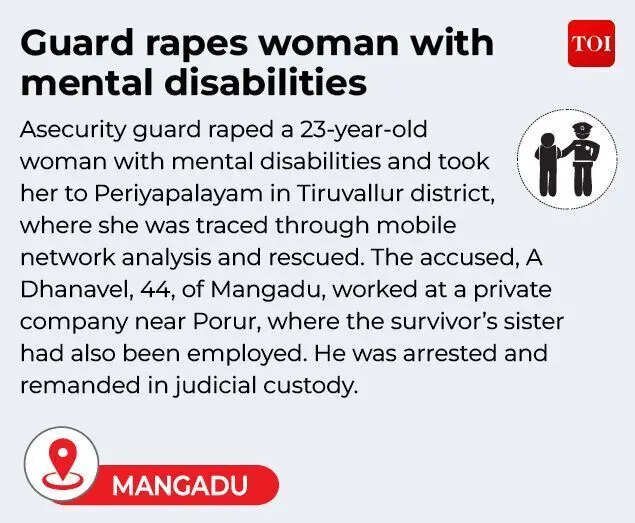 Security guard rapes woman with mental disability