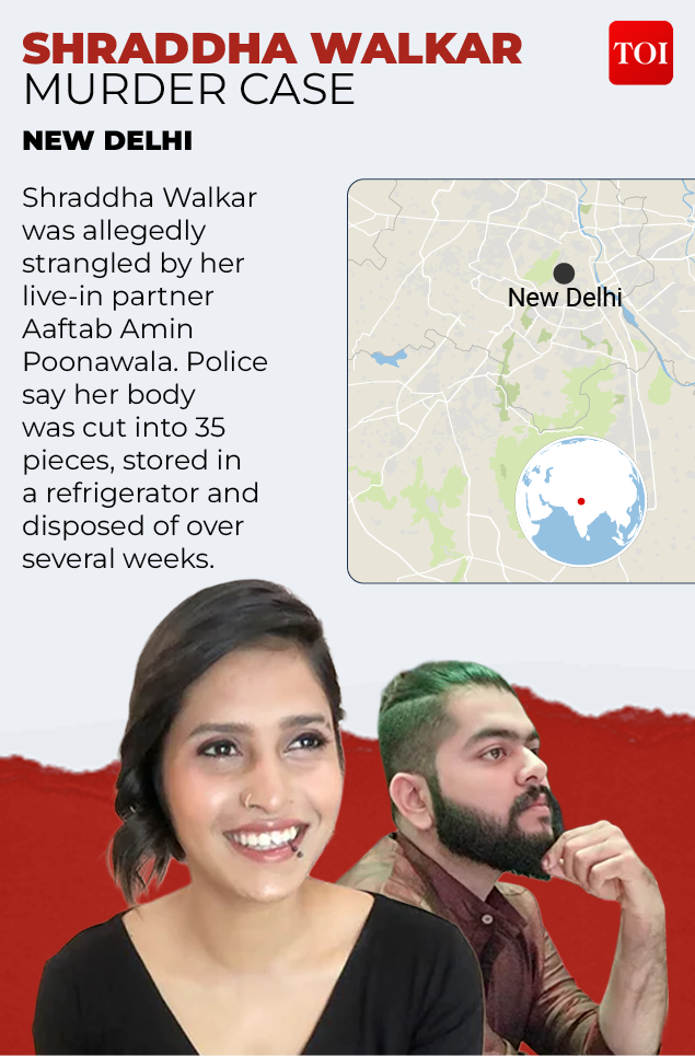 Shraddha Walkar case