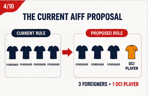 Sports-Passport-4