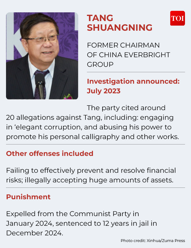 Tang Shuanghing