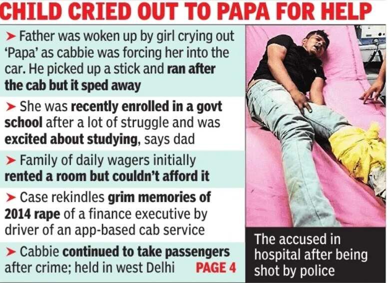 The child cried out to papa for help