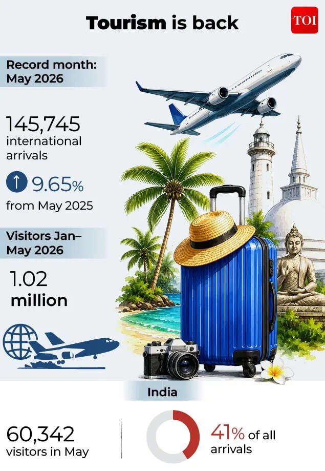 Tourism is back