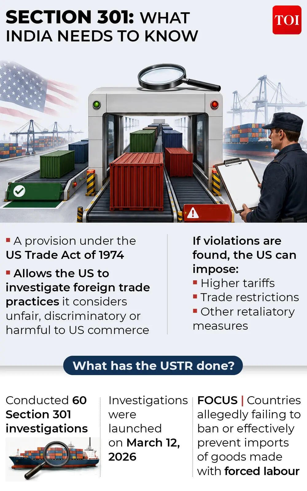 Understanding Section 301