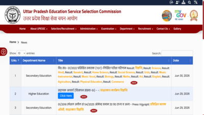 UP TGT result 2026 released at upessc.up.gov.in: Direct link to download scorecards here