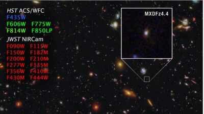 Hubble has spotted ‘impossible’ light in deep space, and scientists are trying to explain where it came from