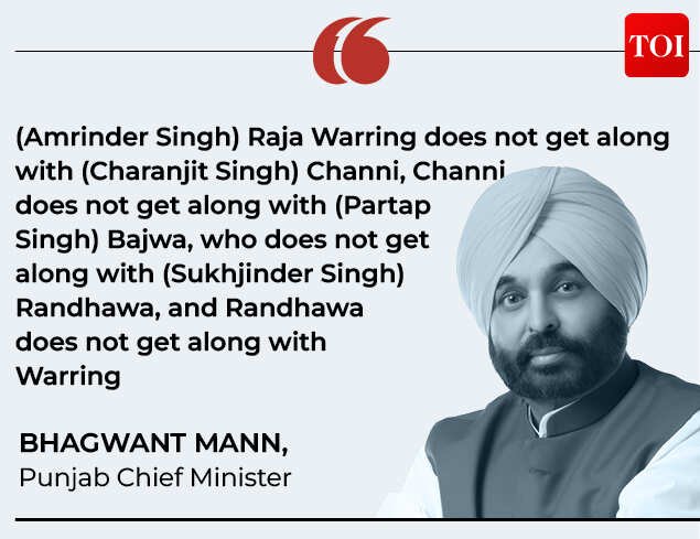 Bhagwant Mann