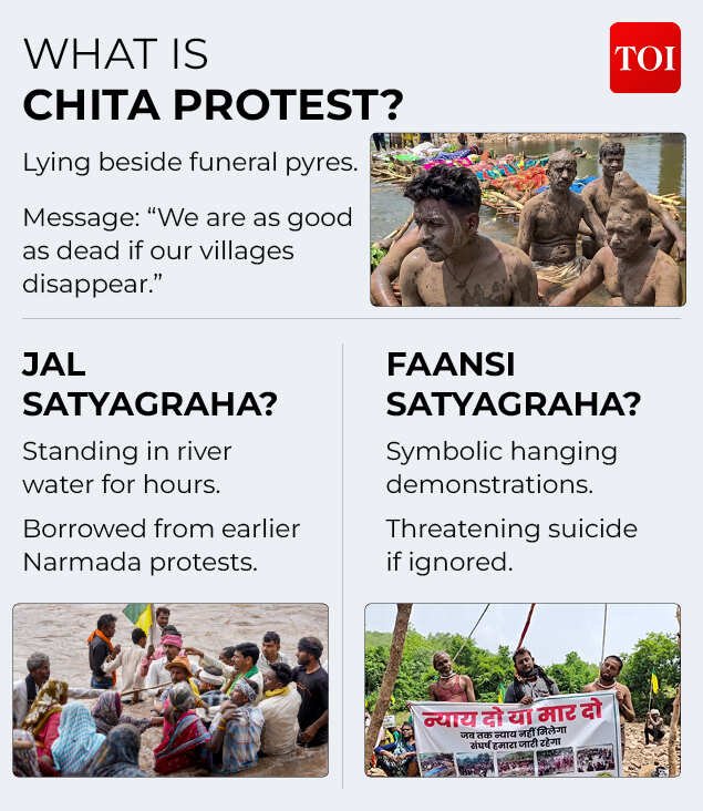 Chita Andolan