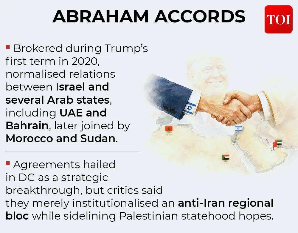 Abraham Accords