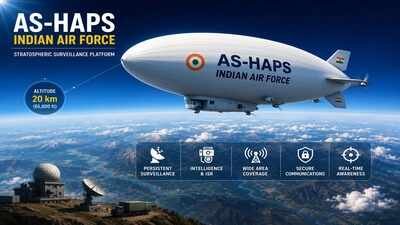 Defence ministry invites firms to design, develop airship-based high-altitude pseudo sats under Rs 15,000cr program