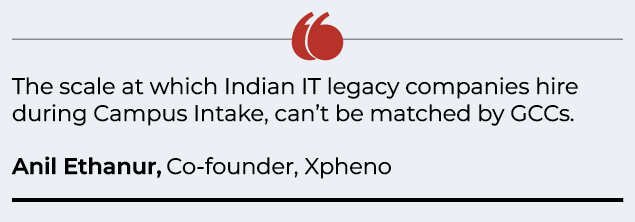 Anil Ethanur quote