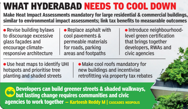 Bengaluru biggest climate challenges
