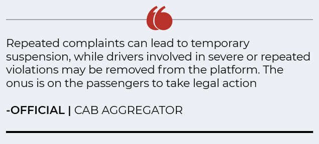 Cab aggregator apps
