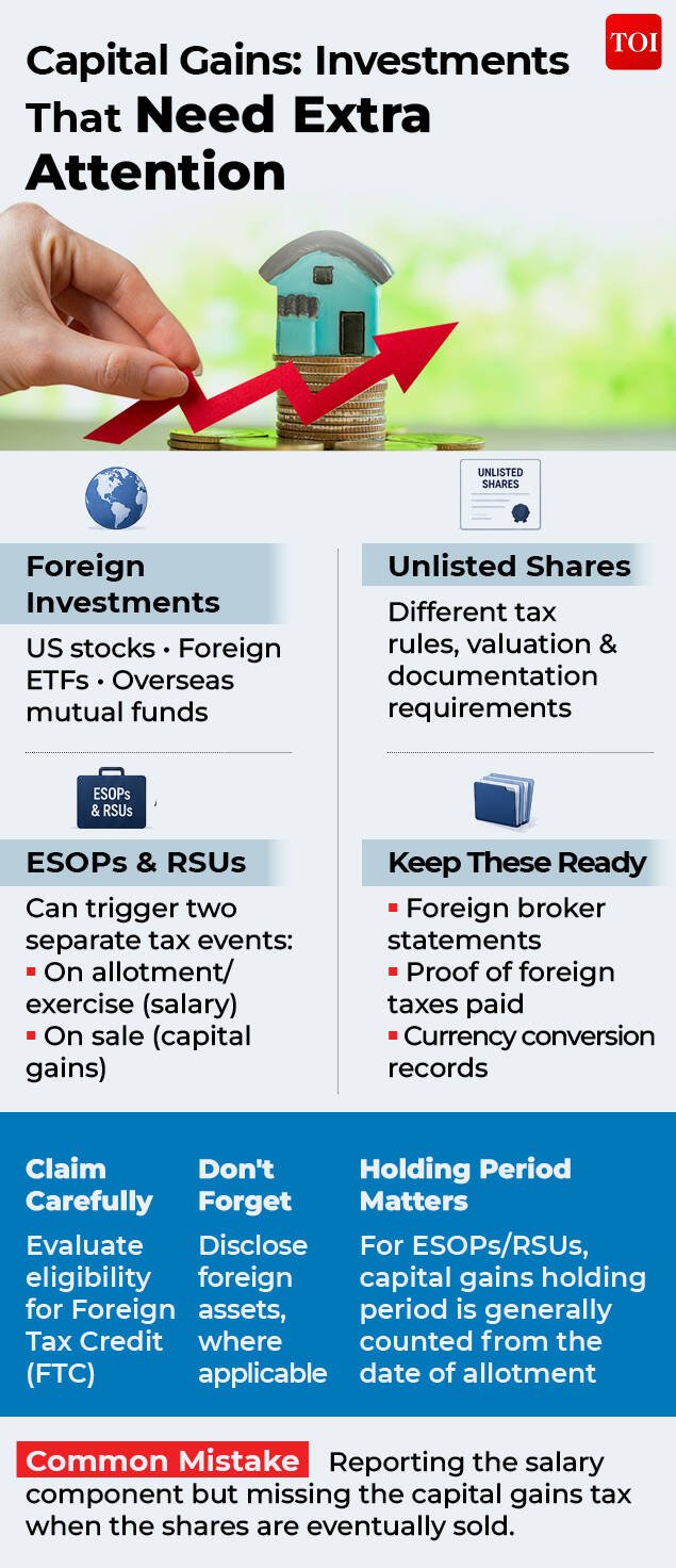 Capital Gains Investments