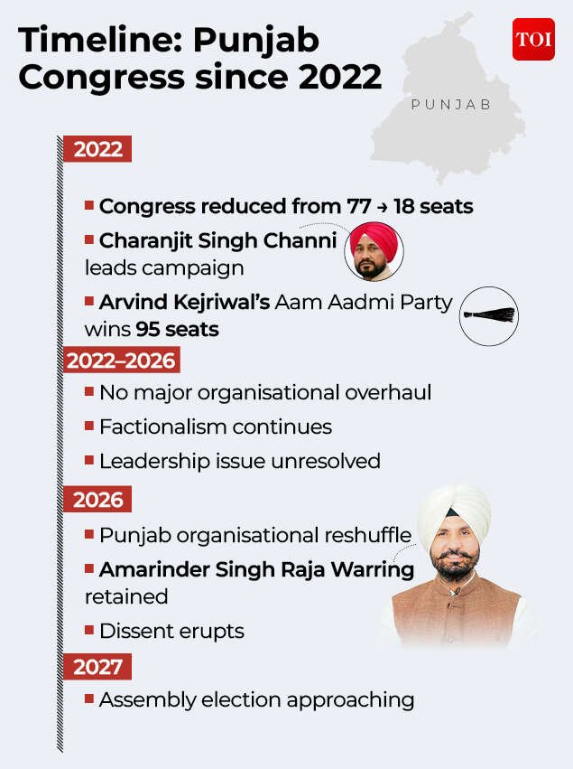 Congress2