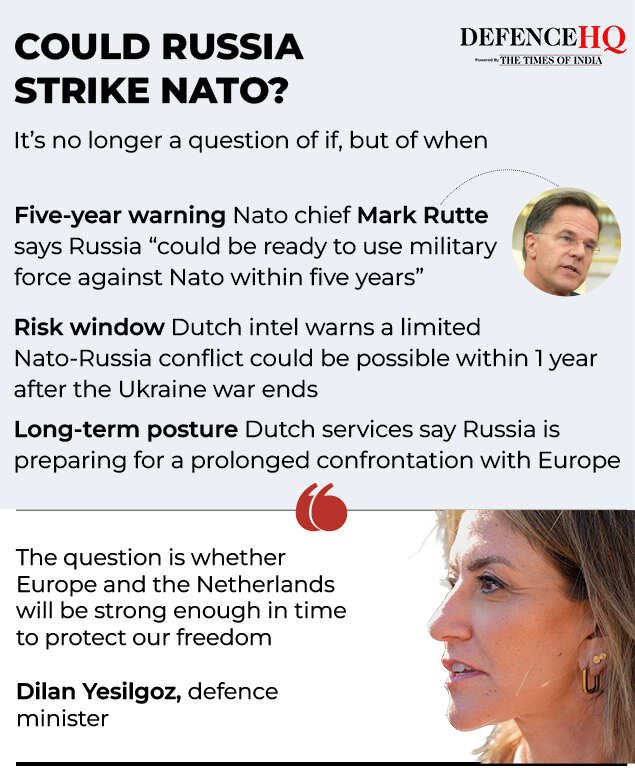 Could Russia strike Nato?