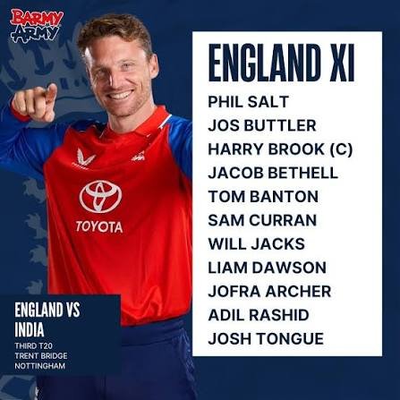 England Name Unchanged Playing XI for 3rd T20I Against India in Nottingham