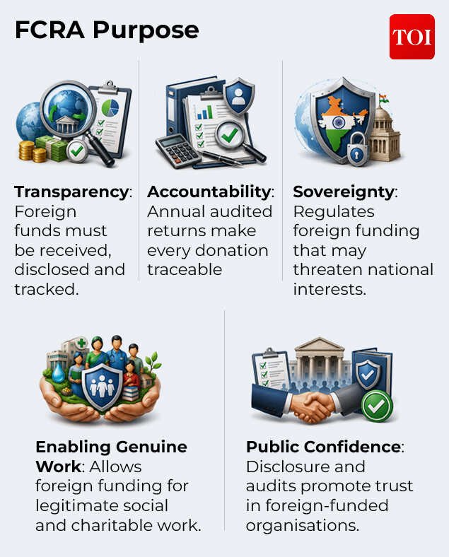 FCRA2