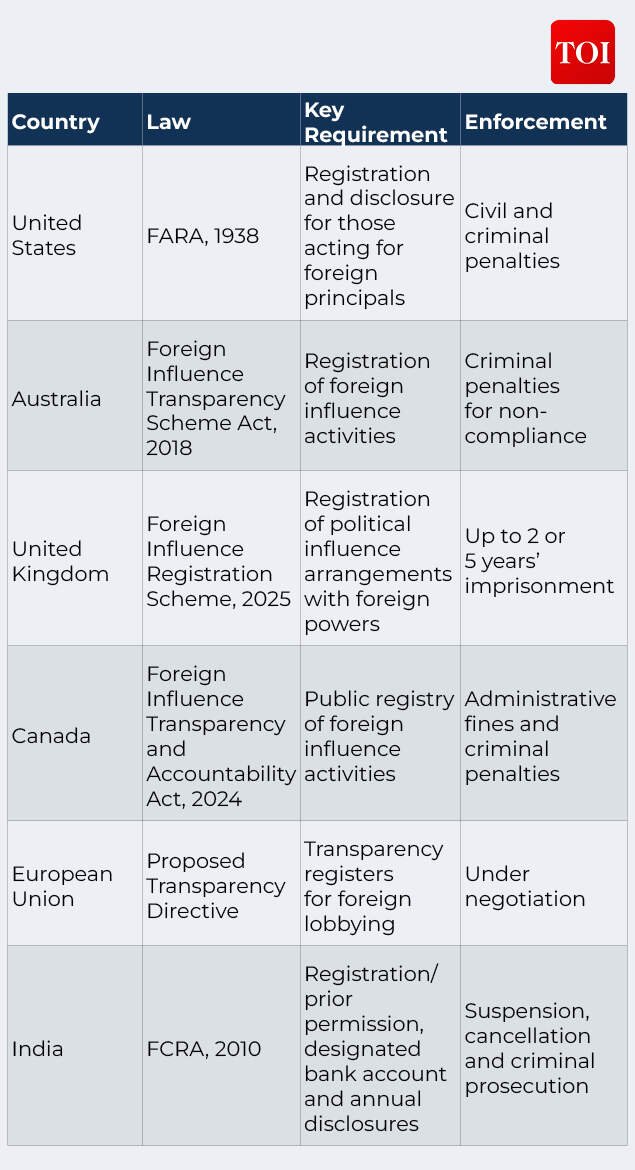 FCRA8