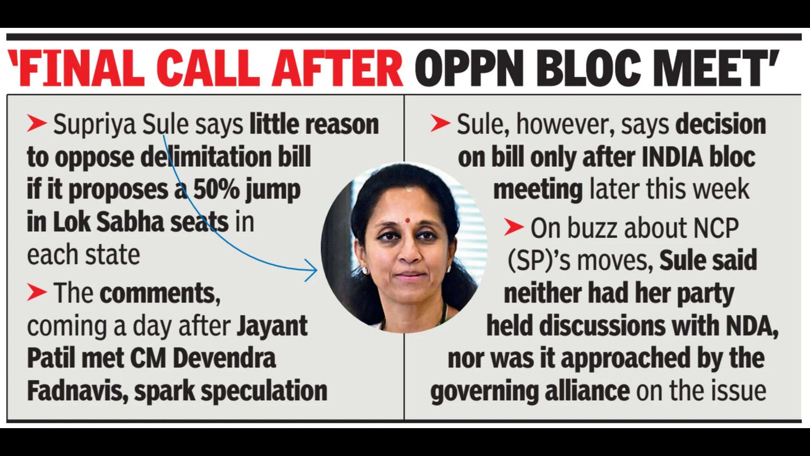 'Final call after opposition bloc meet'