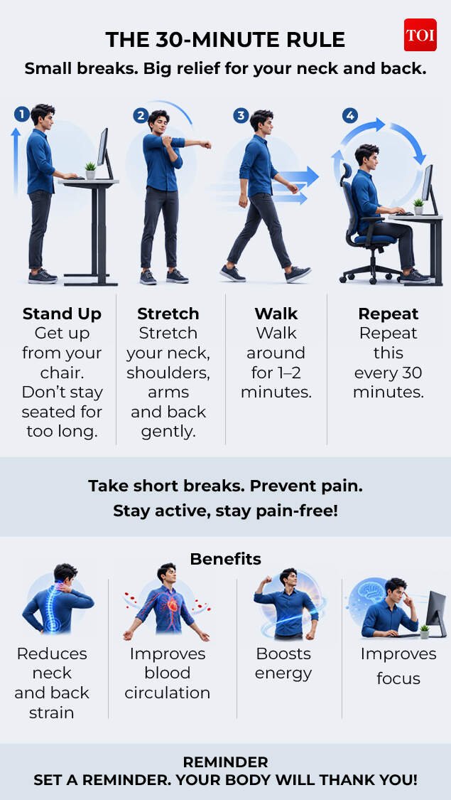 Follow the 30-minute rule