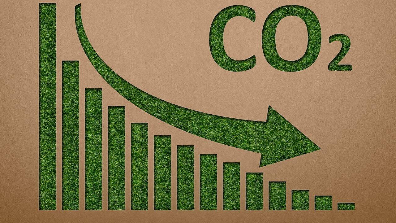 Graph showing CO2 reduction
