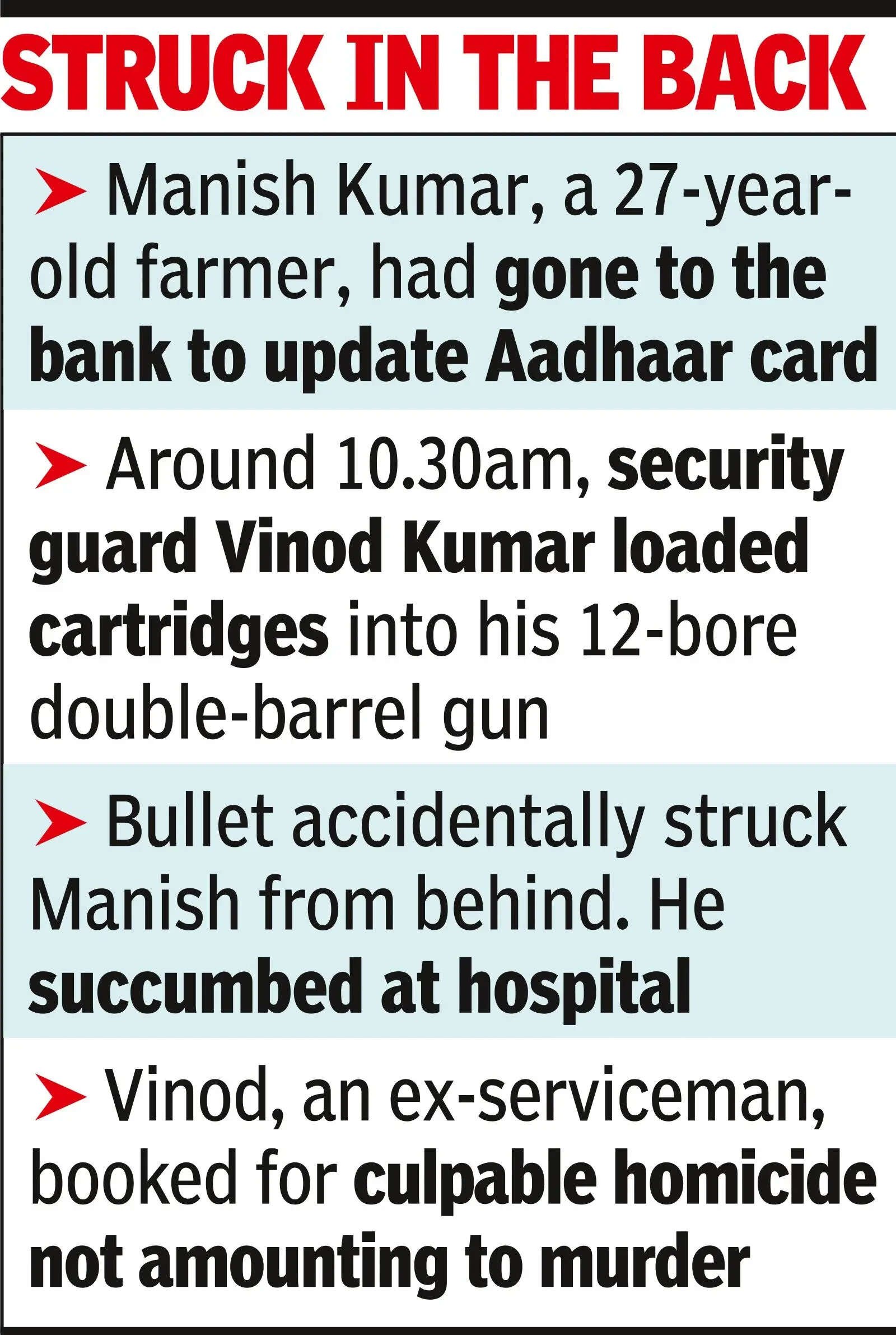 How events unfolded