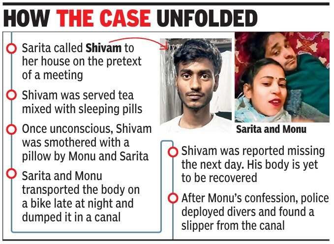 How the case unfolded