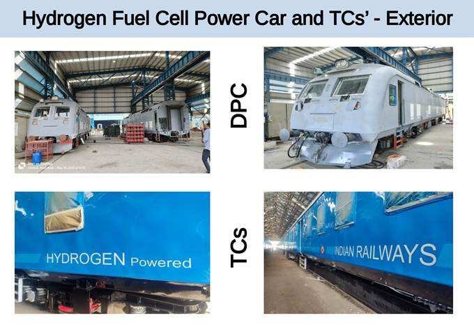 Hydrogen fuel cell power car
