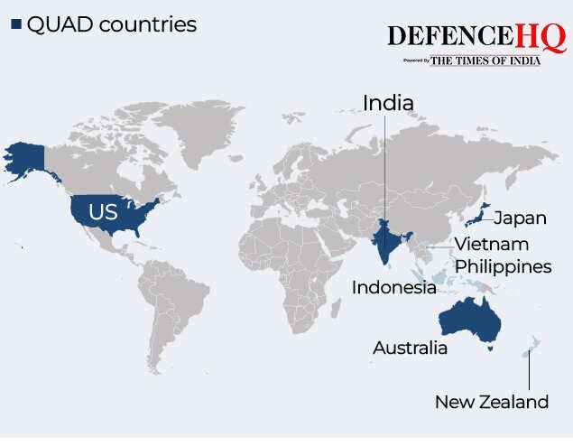 Indian armed forces exercise with regional partners