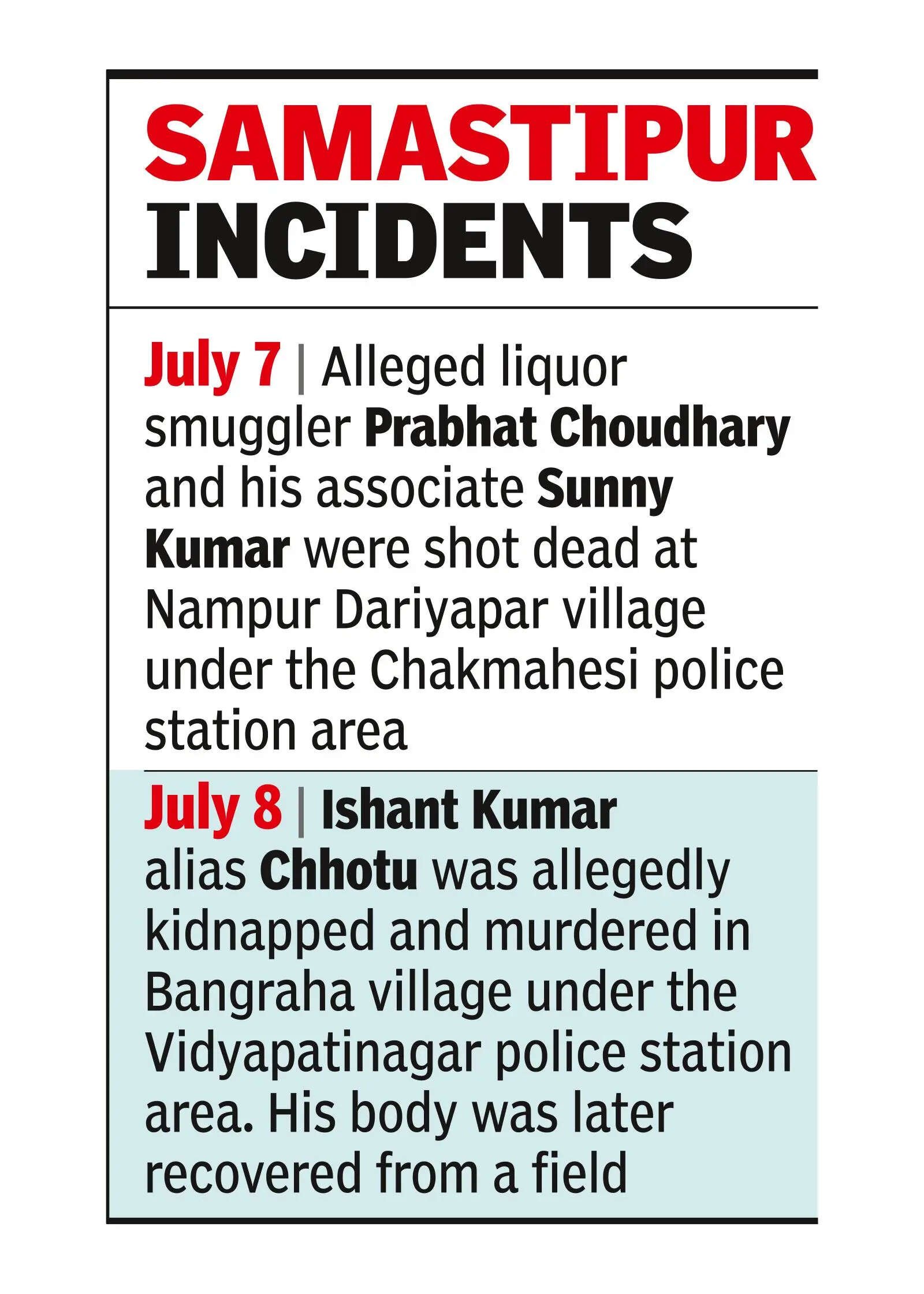 Liquor gangs go to war in ‘dry’ Bihar, 3 dead in 4 days