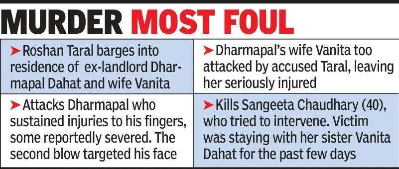 Man attacks ex-landlord couple, kills woman’s sis
