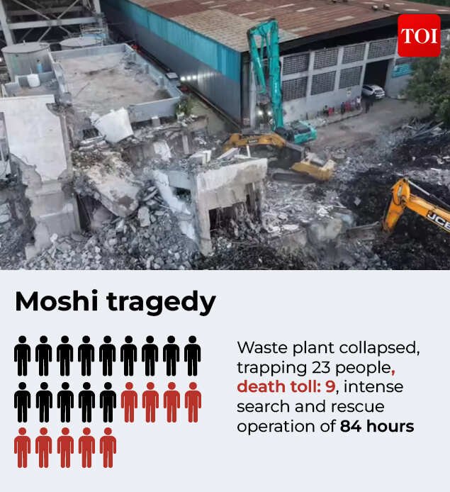 Moshi plant collapsed claiming nine lives​