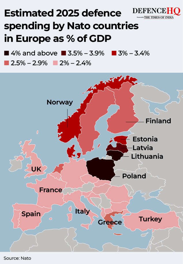 NATO2