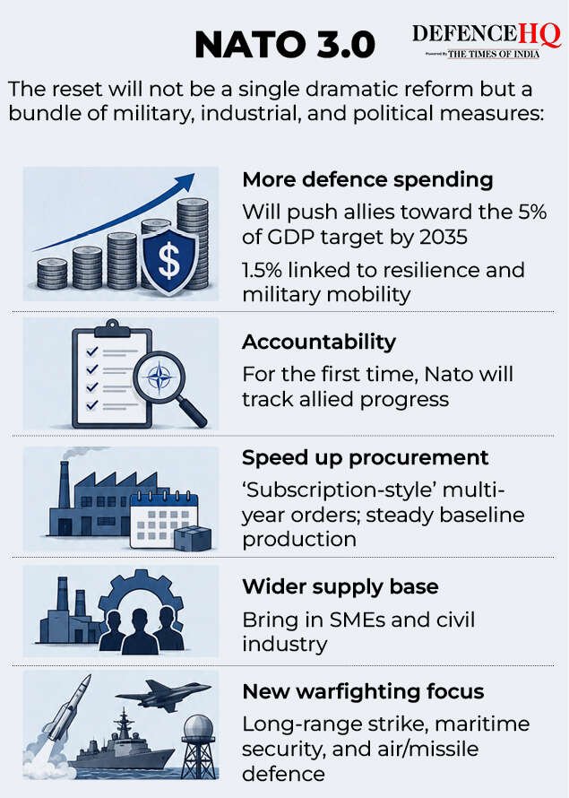 NATO4