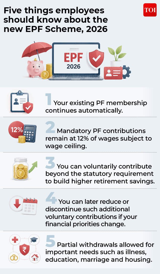 New EPF scheme: What you should know