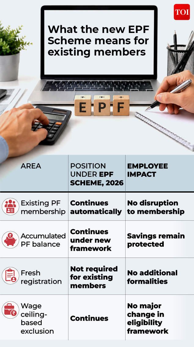 New EPF Scheme