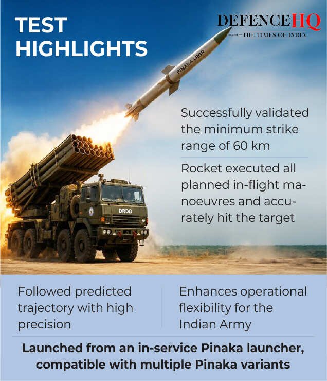 pinaka defence HQ-04
