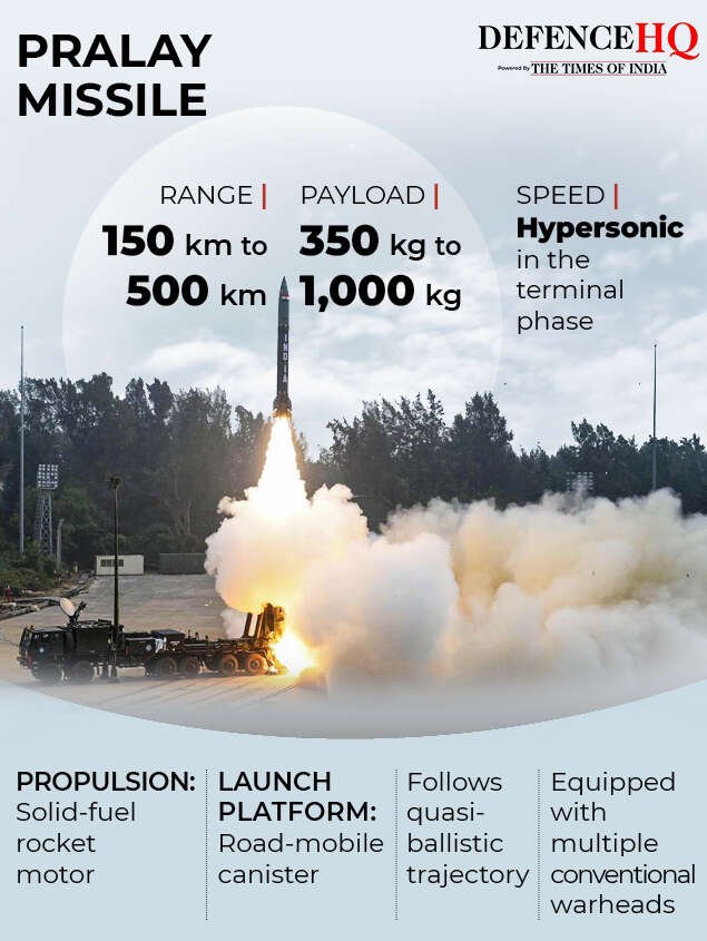 Pralay missile gfx