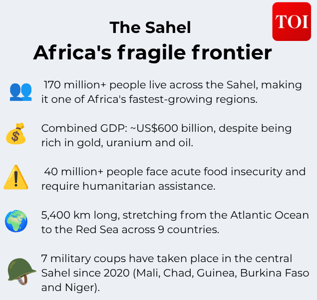 Sahel