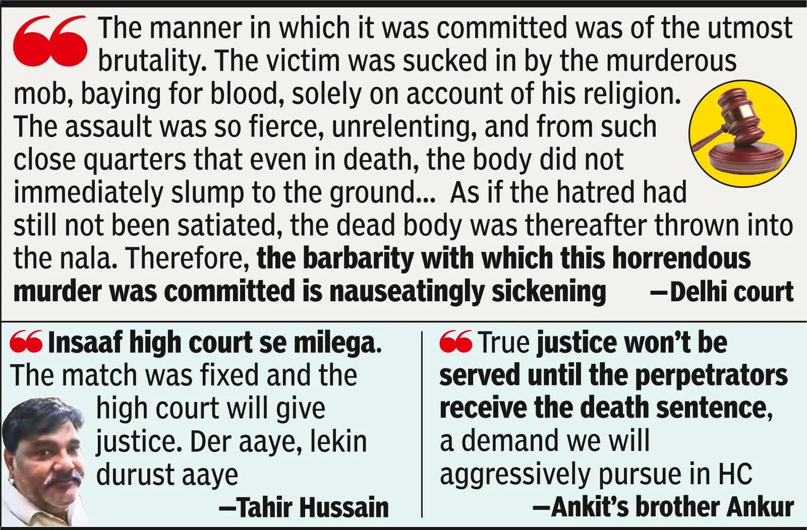 Tahir Hussain gets life for IB staffer’s killing in 2020 riots