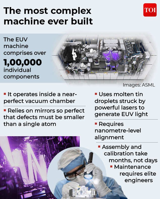 The stuff of science fiction