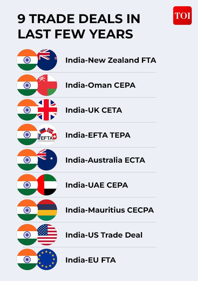 Trade deals