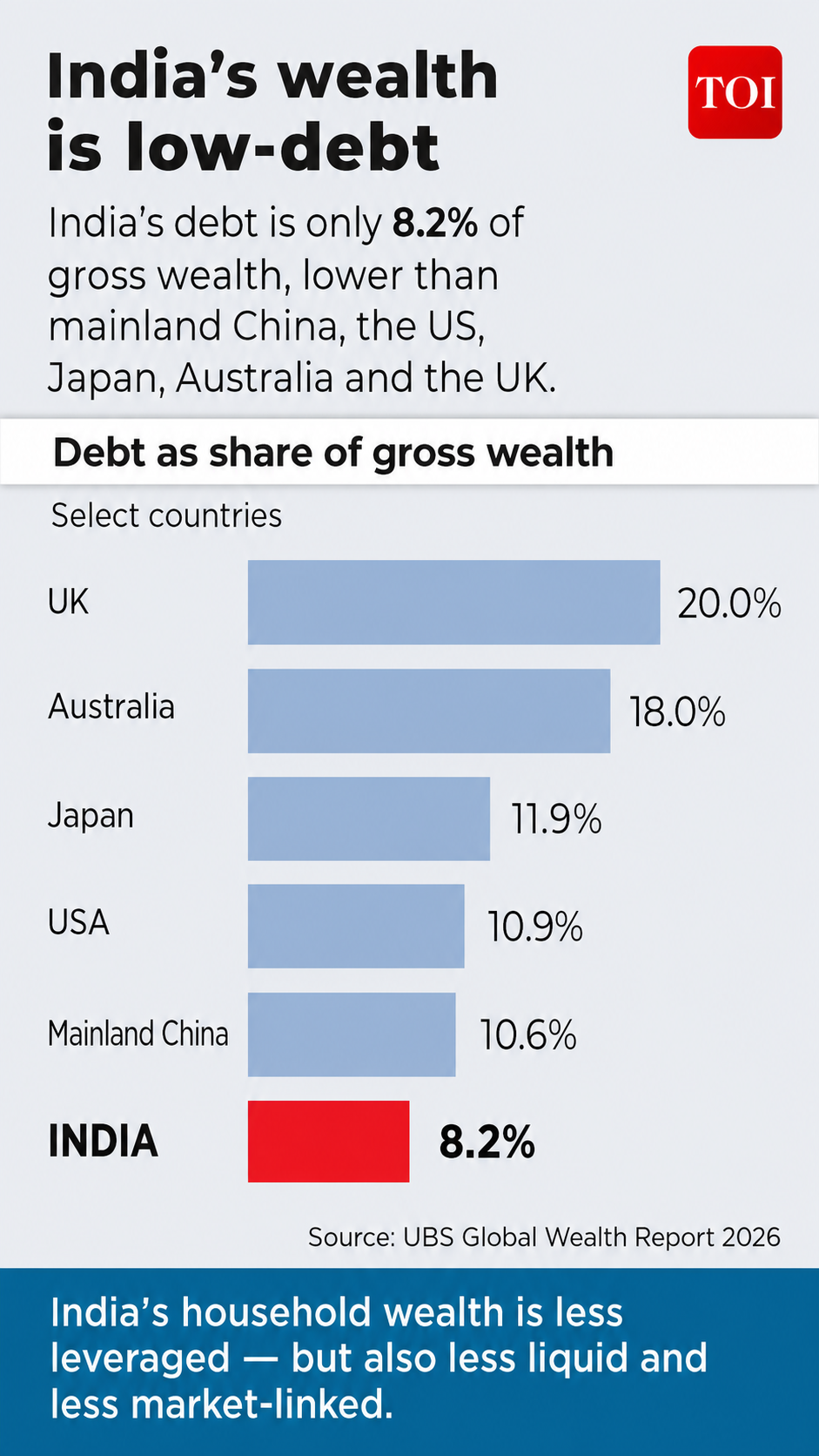 ubs-new-4