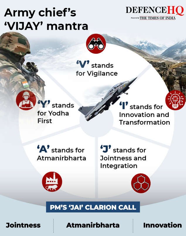 Vijay Mantra gfx