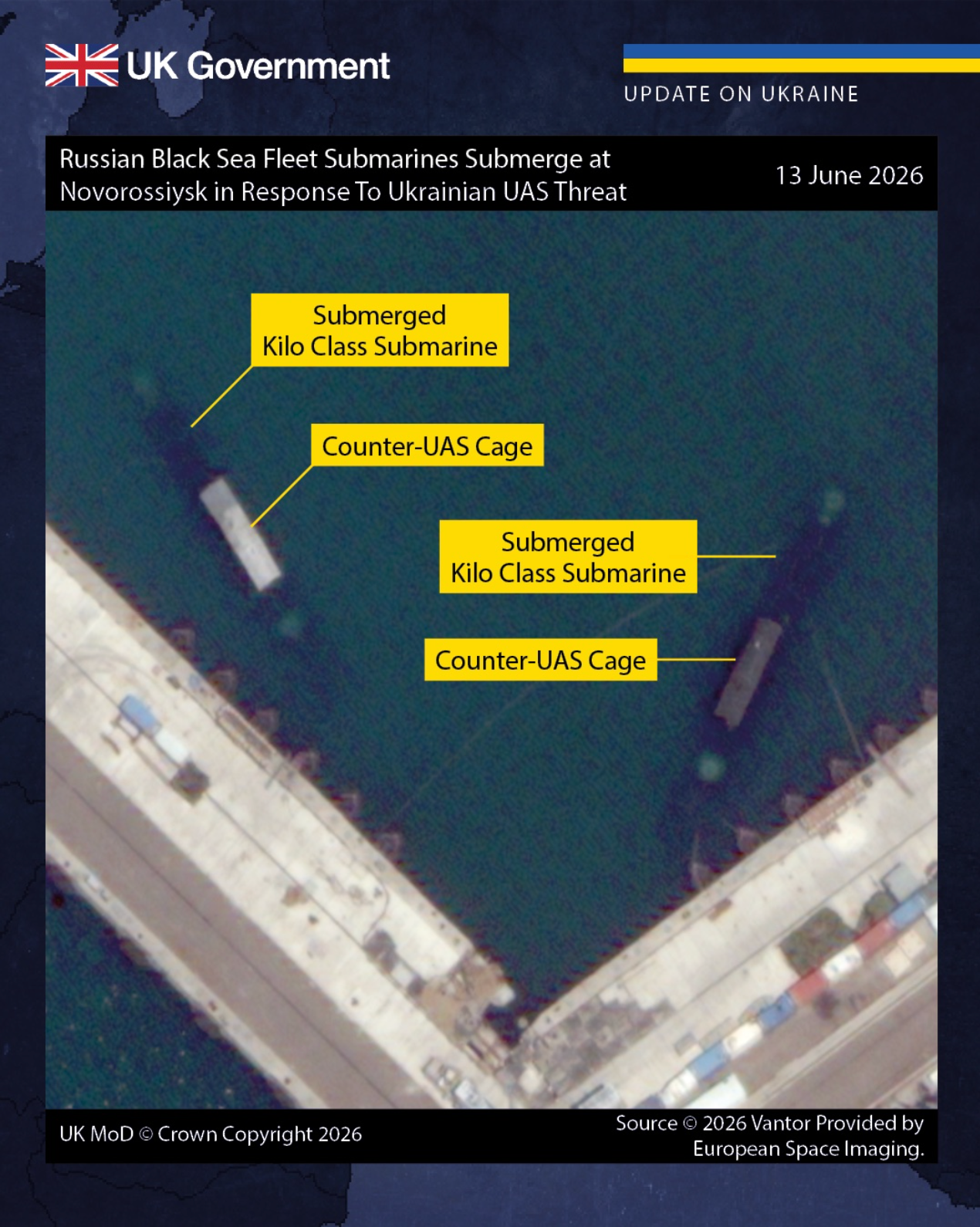 russia submarine