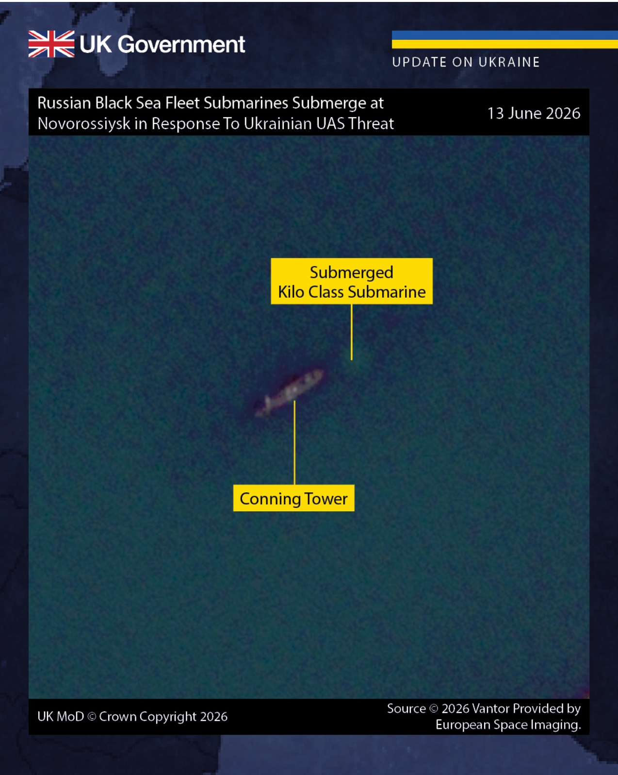 Russian submarine