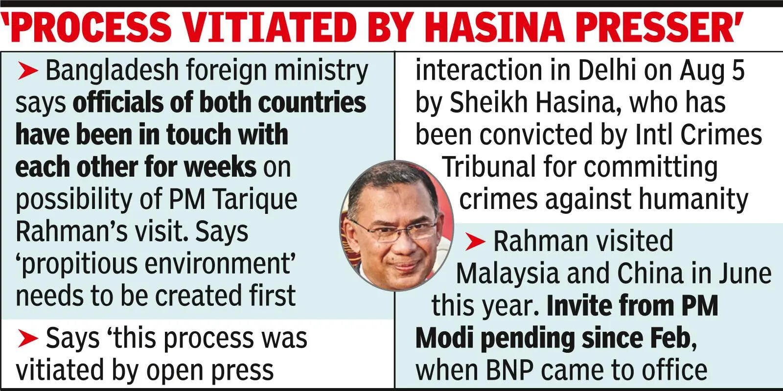 B’desh sets tough riders for PM Tarique’s visit to India