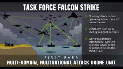 'Falcon Strike': US launches first-ever multinational attack-drone task force; Iran in crosshairs